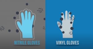 For Food Servicing Which Gloves Are More Preferable (Vinyl/Nitrile)